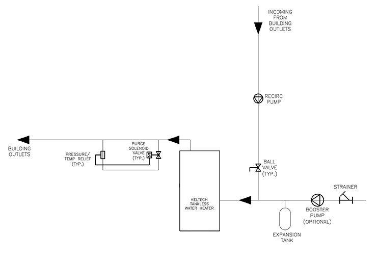 Plumbing Diagram of a tankess water heater with recirculation