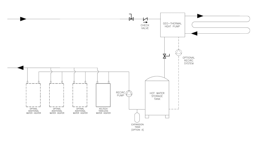 Plumbing Diagram of a Geothermal Heating System & Tankless Booster