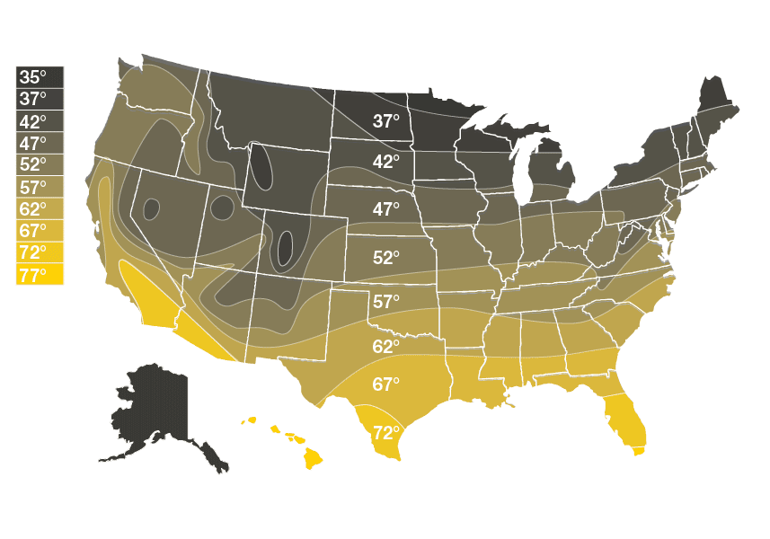 Groundwater temperatures