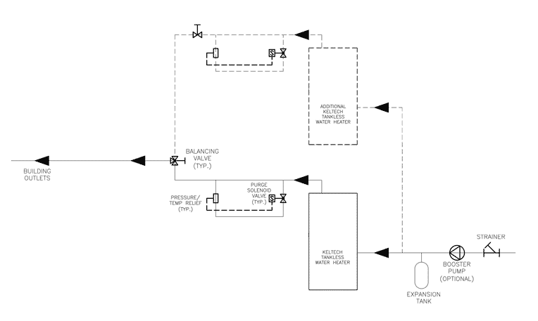 Plumbing Diagram of Parallel On-Demand Heaters