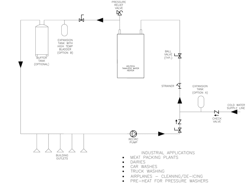 Plumbing Diagram of an On-Demand Heater With Buffer Tank